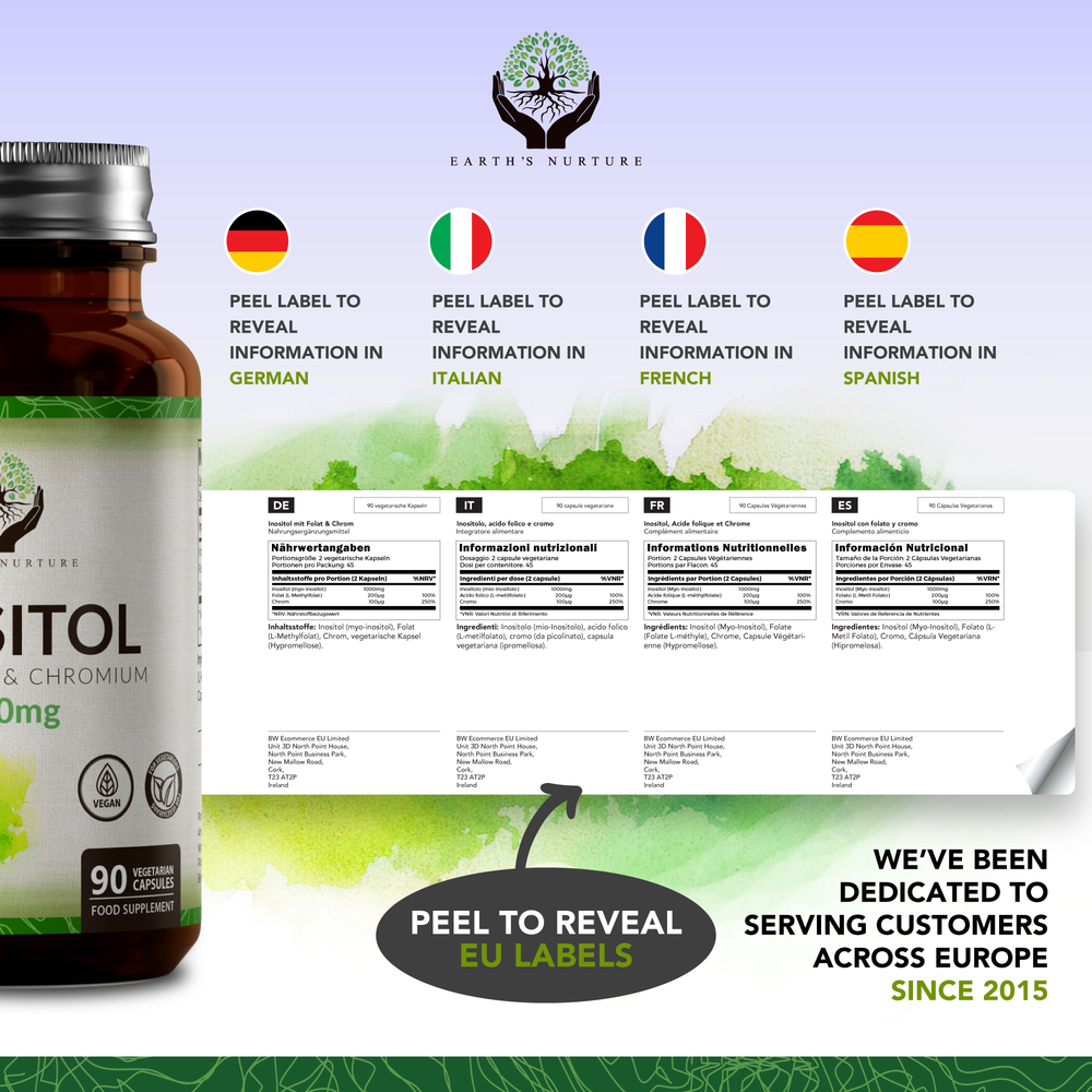 Inositol, Folate & Chromium