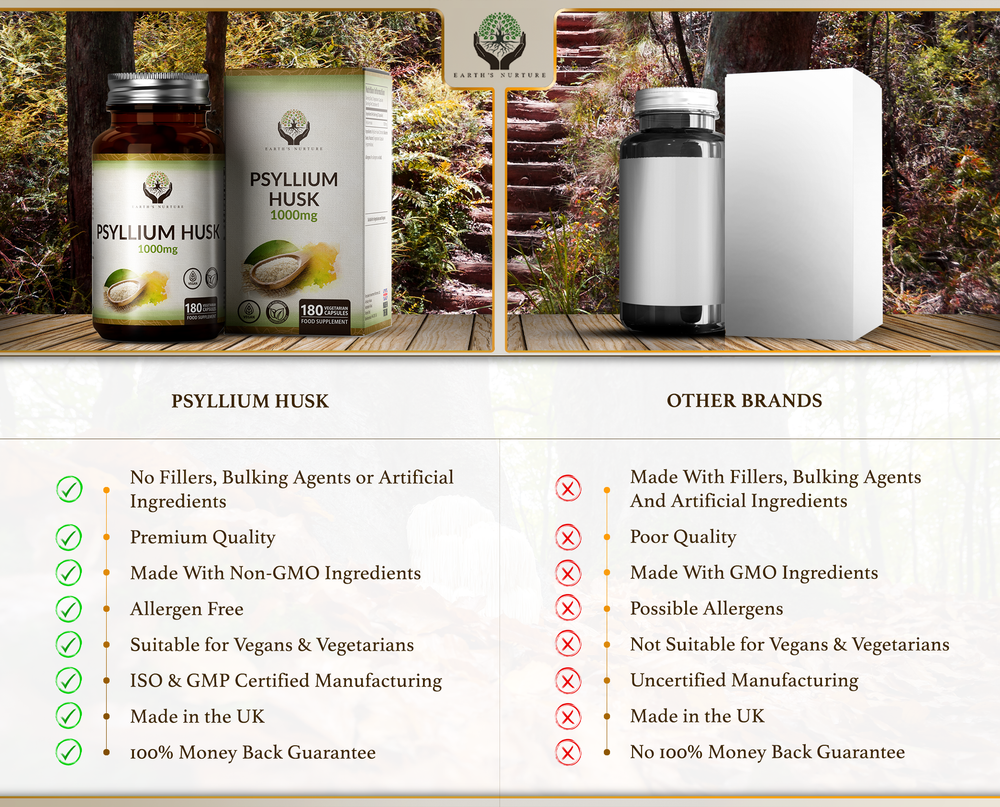 Psyllium Husk